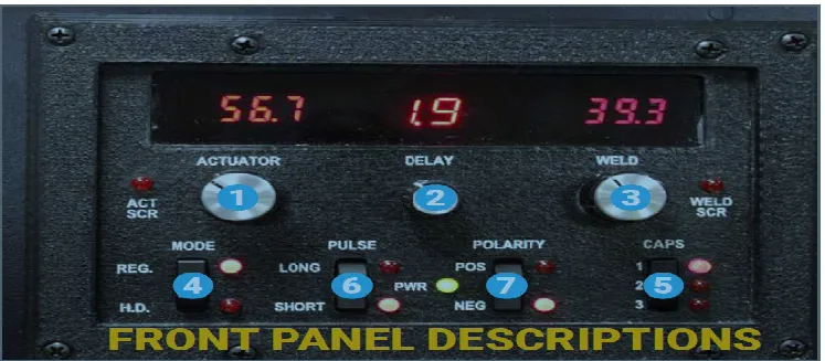Percussion Welder front panel with numbered controls labeled Front Panel Descriptions