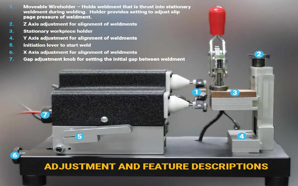 Model 726 bench fixture with numbered callouts labeled Adjustment and Feature Descriptions