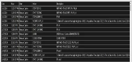 Weld Monitor set logs table of dated actions and descriptions