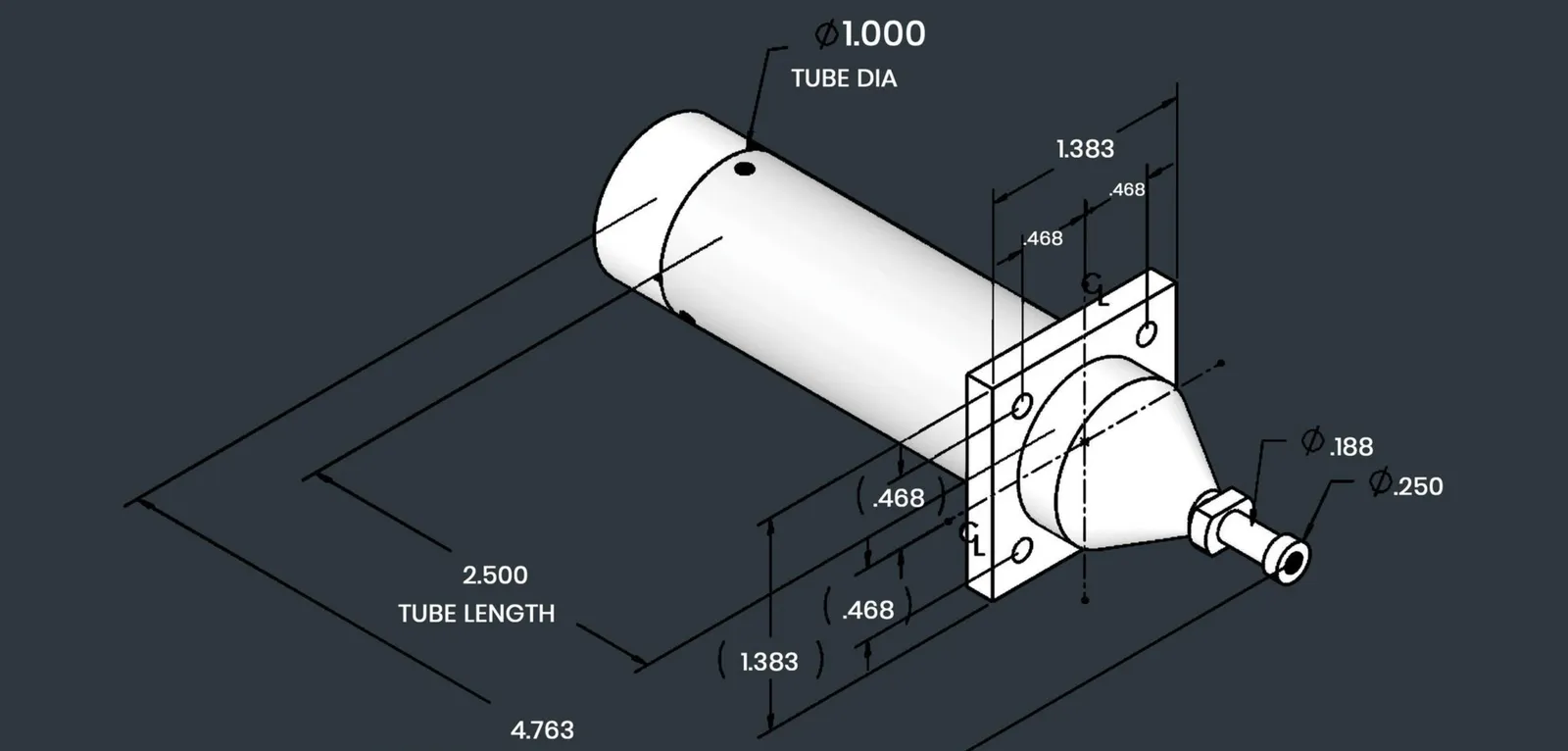 Actuator — Overview